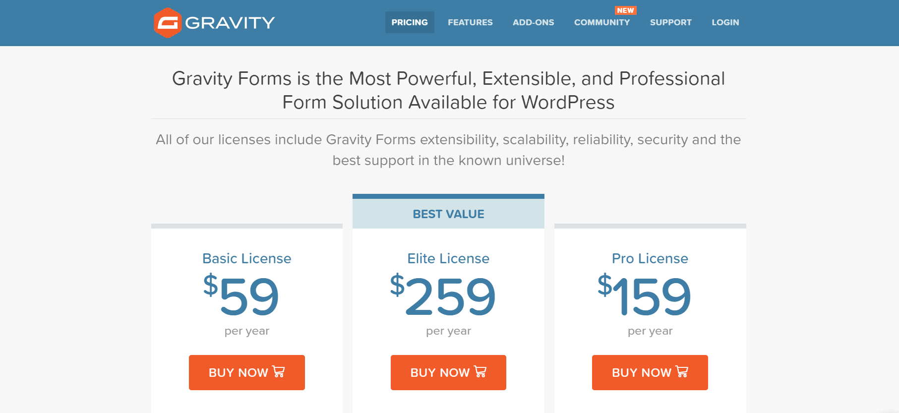Gravity Forms pricing