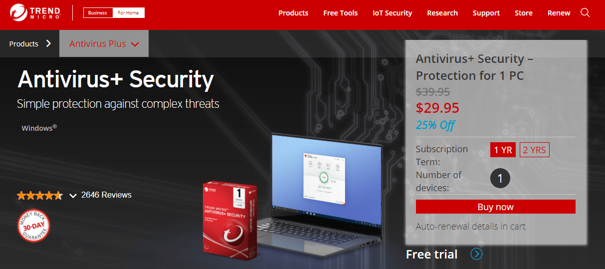 trend micro protection