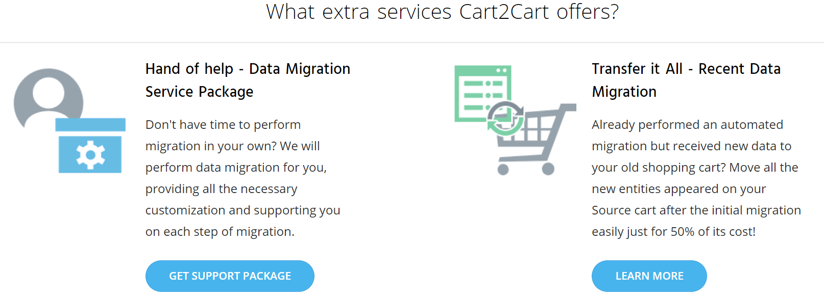 cart2cart black friday- cart2cart services
