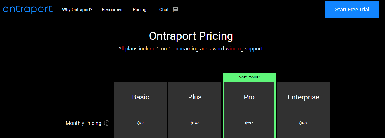 ontraport black friday- pricing plans