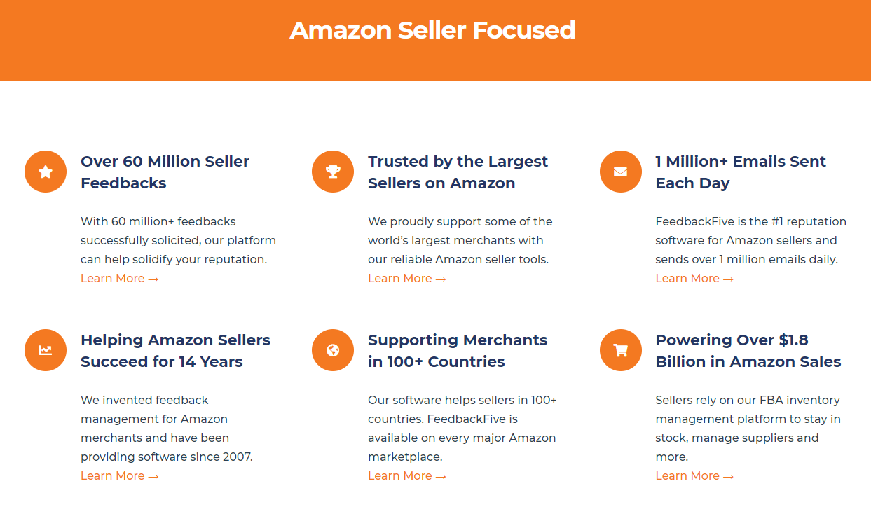 Amazon Seller Focused