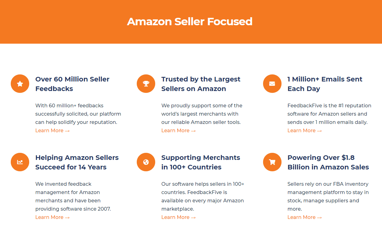 Amazon Seller Focused