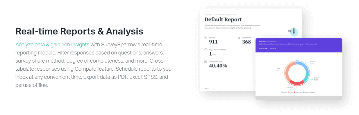 Real-time Reports & Analysis - SurveySparrow Black Friday 