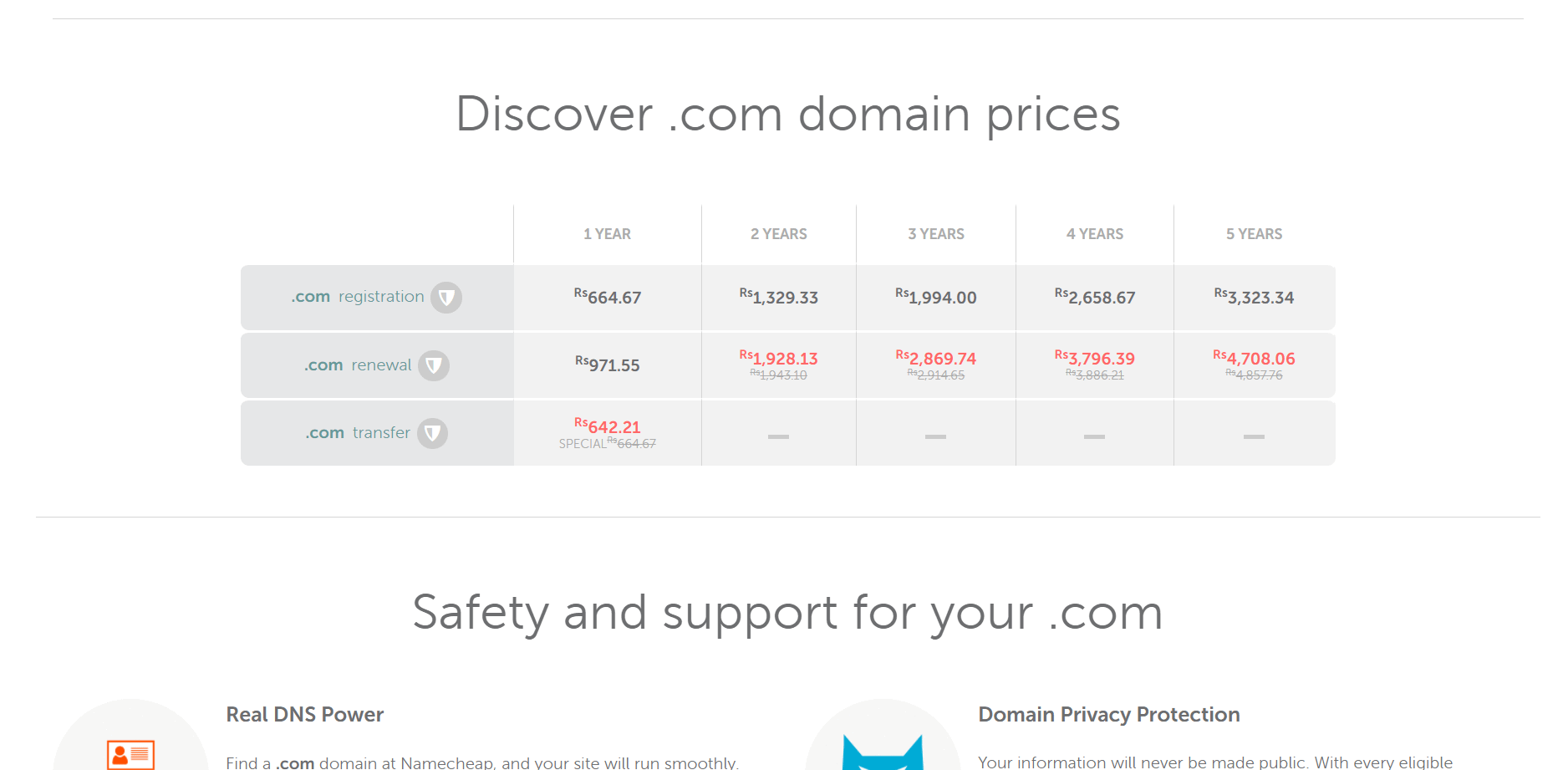 Namecheap domain pricing - Namecheap Black Friday Deals 