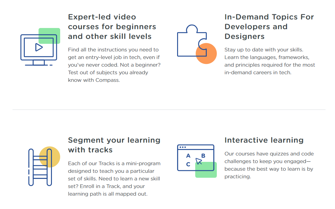 Treehouse courses