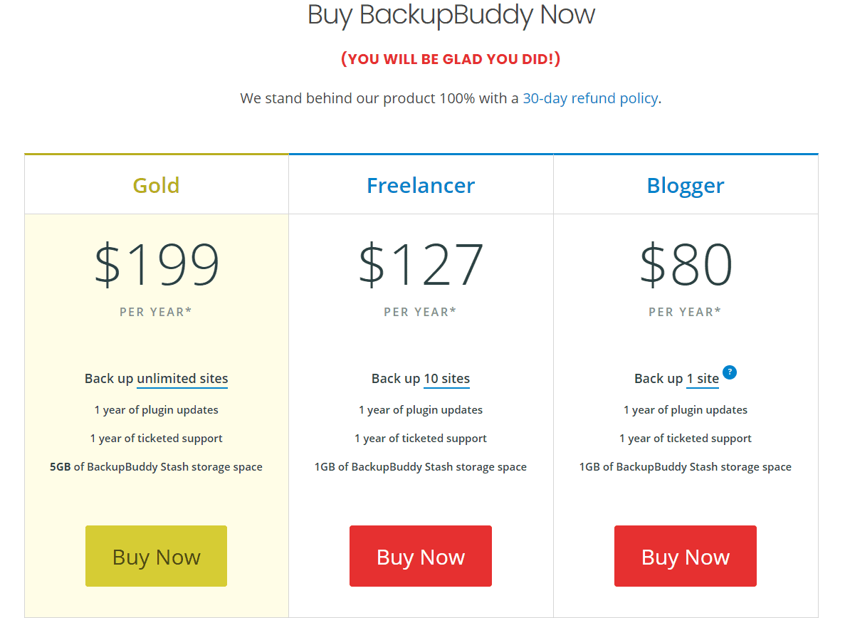backupbuddy pricing - BackupBuddy Black Friday Deals