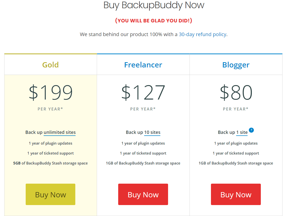 backupbuddy pricing