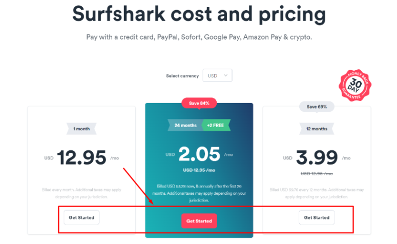 Surfshark Cost