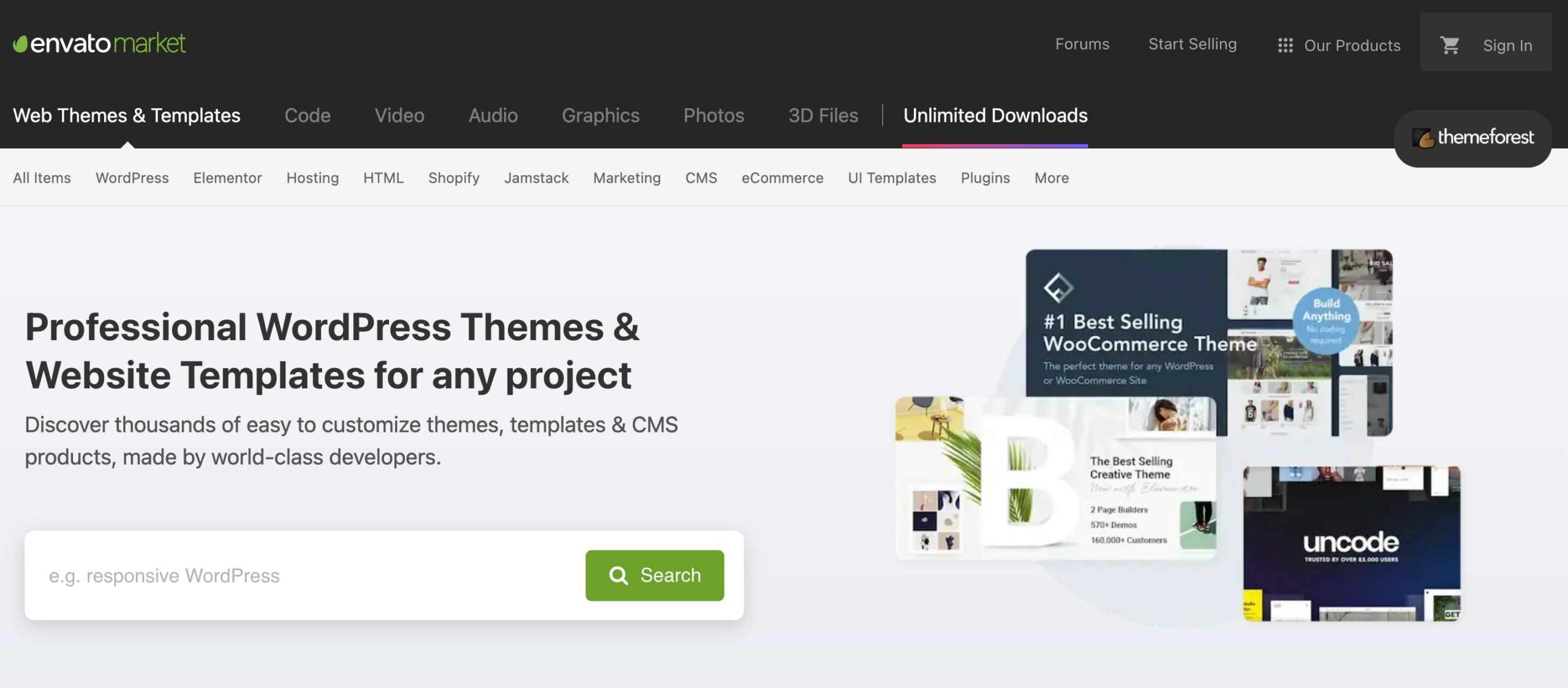 Overview Of ThemeForest